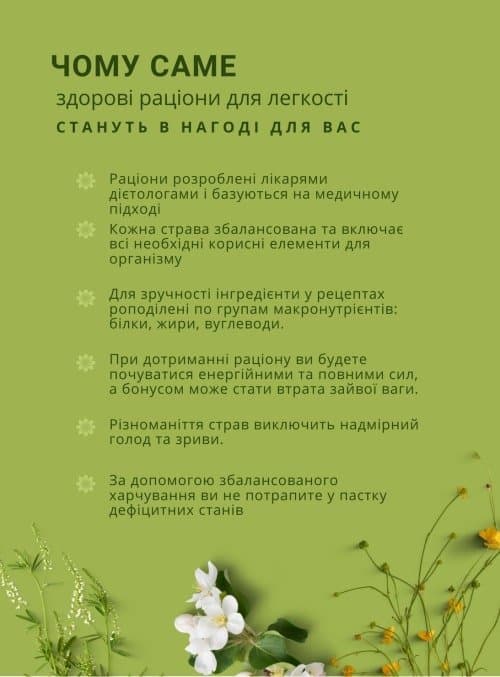 Меню весна-літо 7 днів — Приклад сторінок — фото 2 з 5
